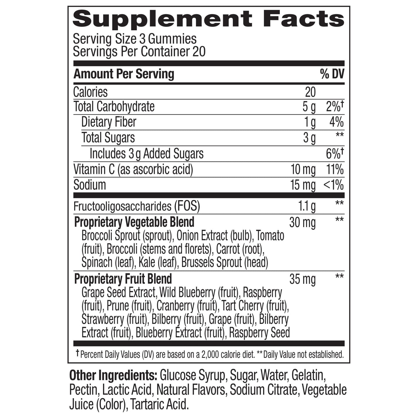 Supergood Superfoods