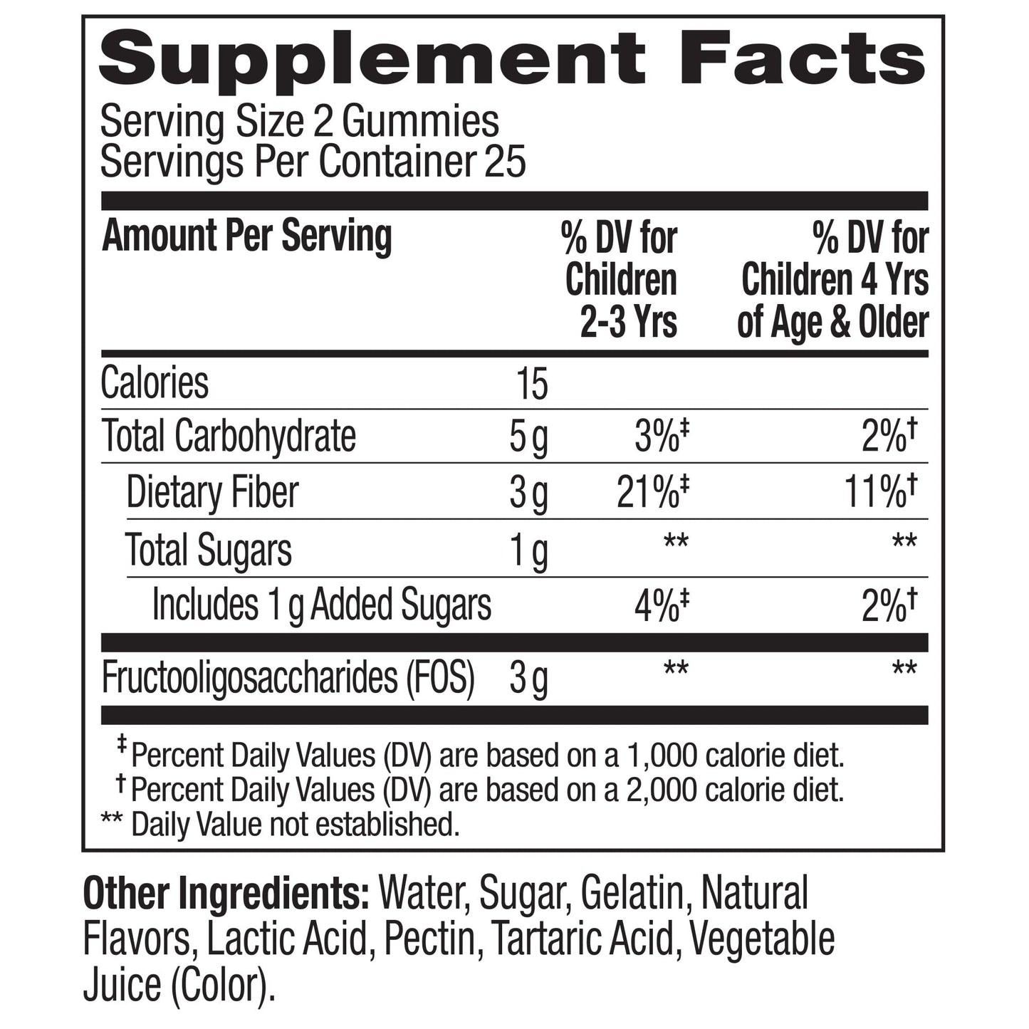 Kids Friendly Fiber