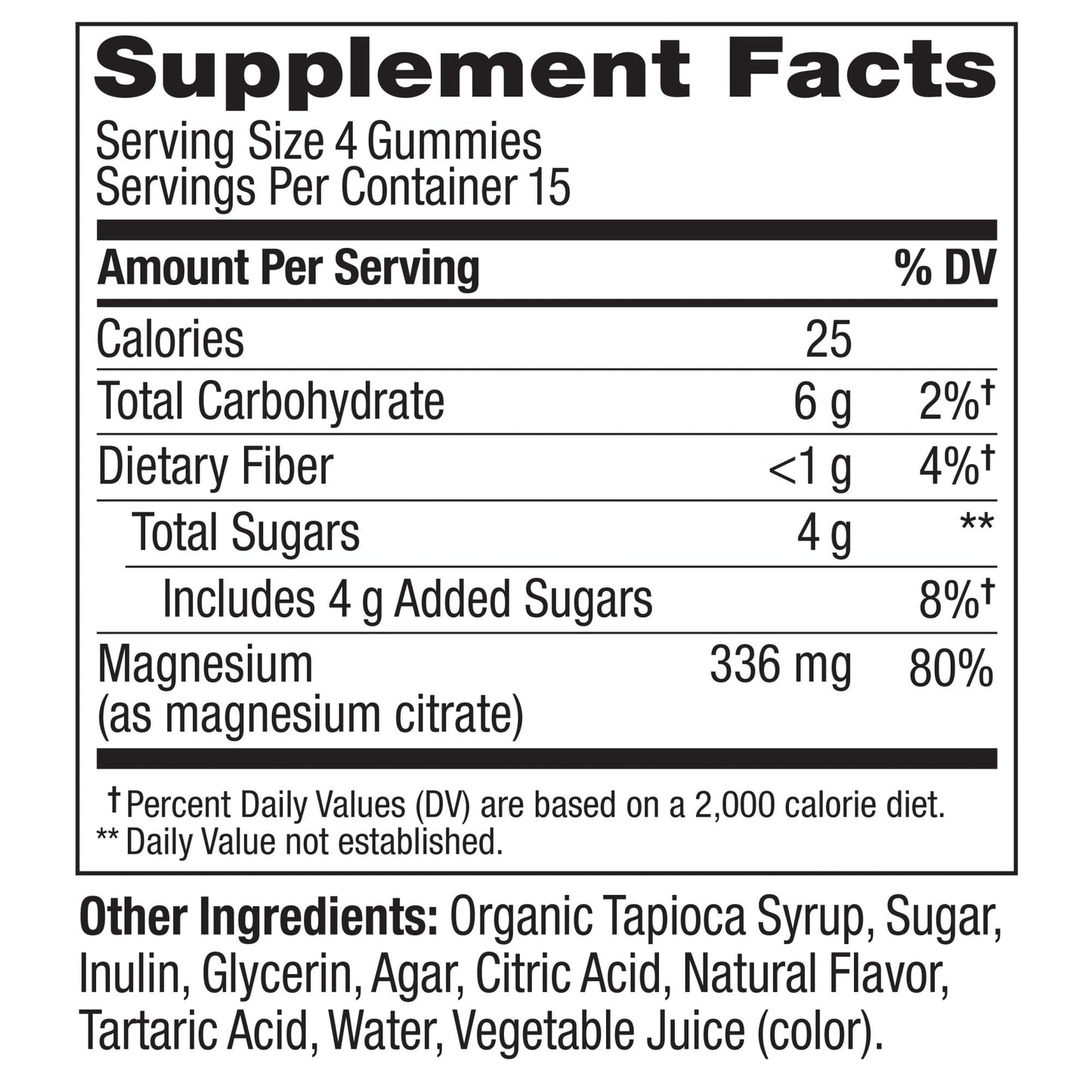 Relaxing Magnesium