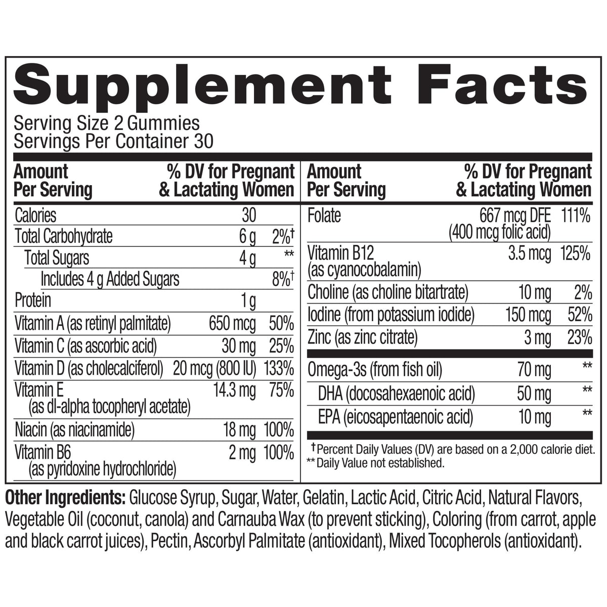 The Essential Prenatal Multi