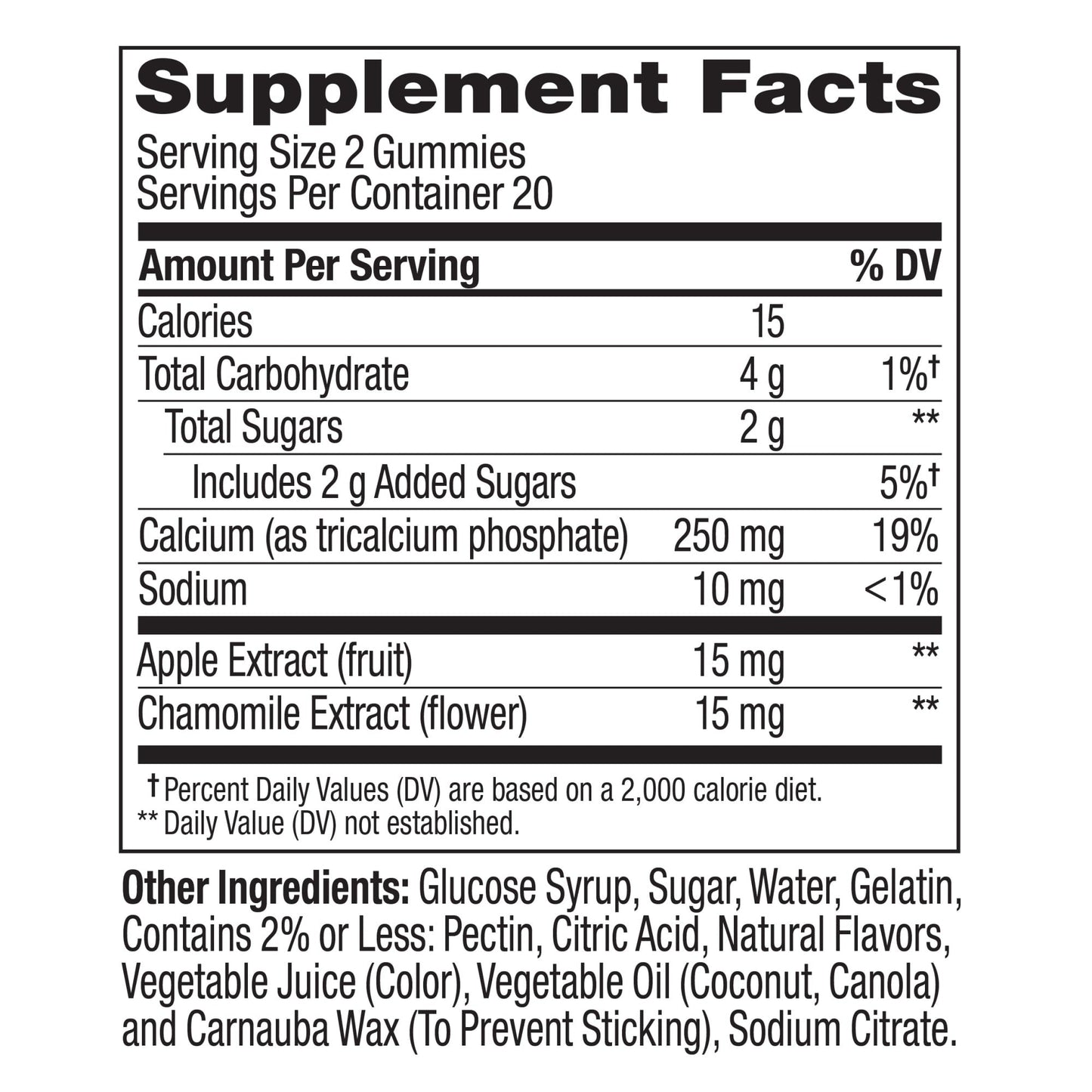 Heartburn Helper