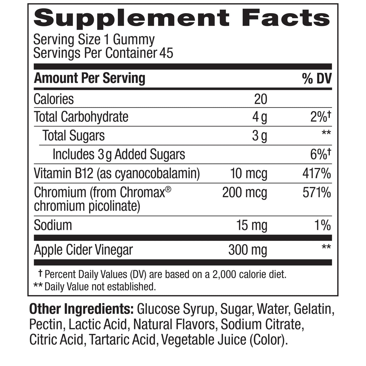 Metabolism Gummy Rings