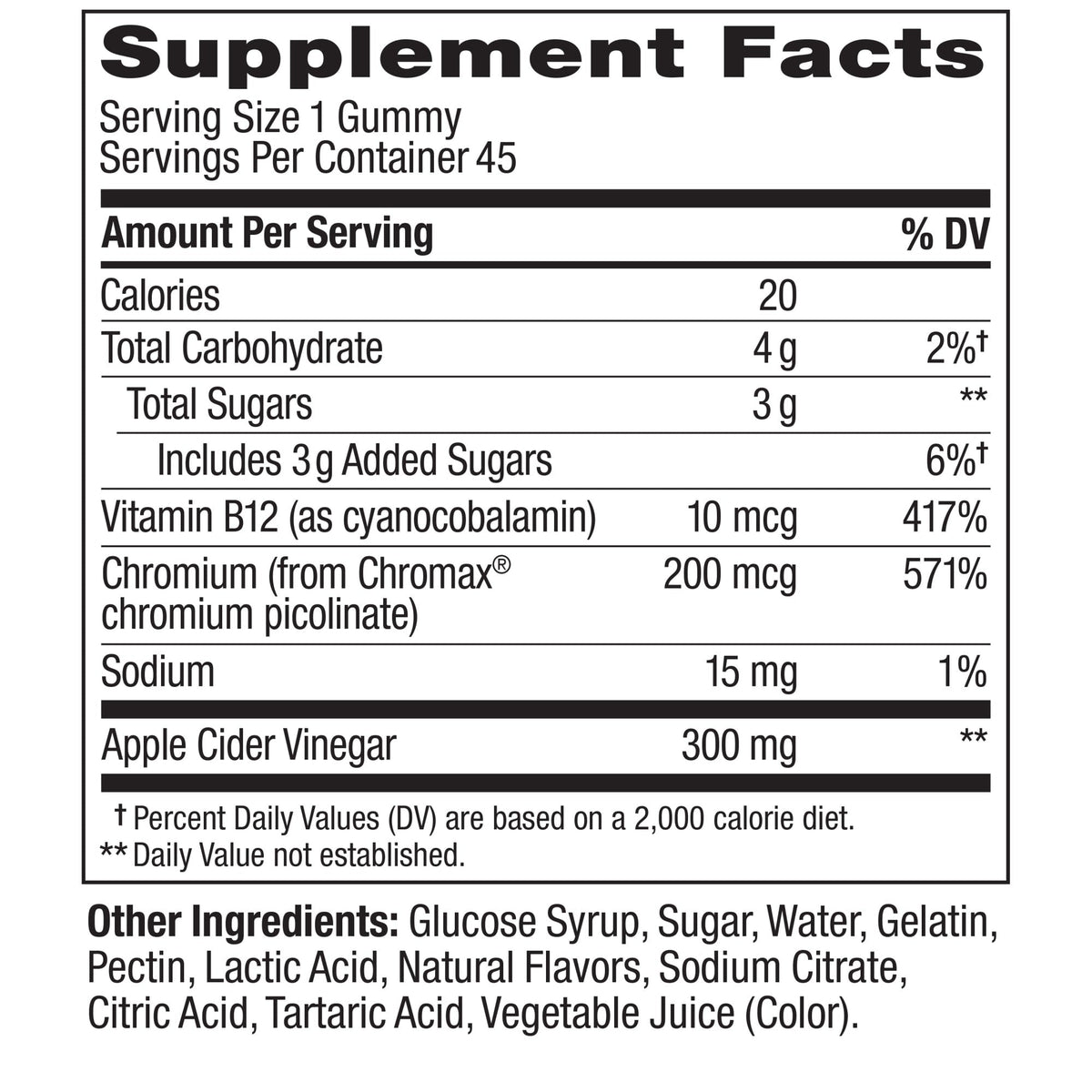 Metabolism Gummy Rings