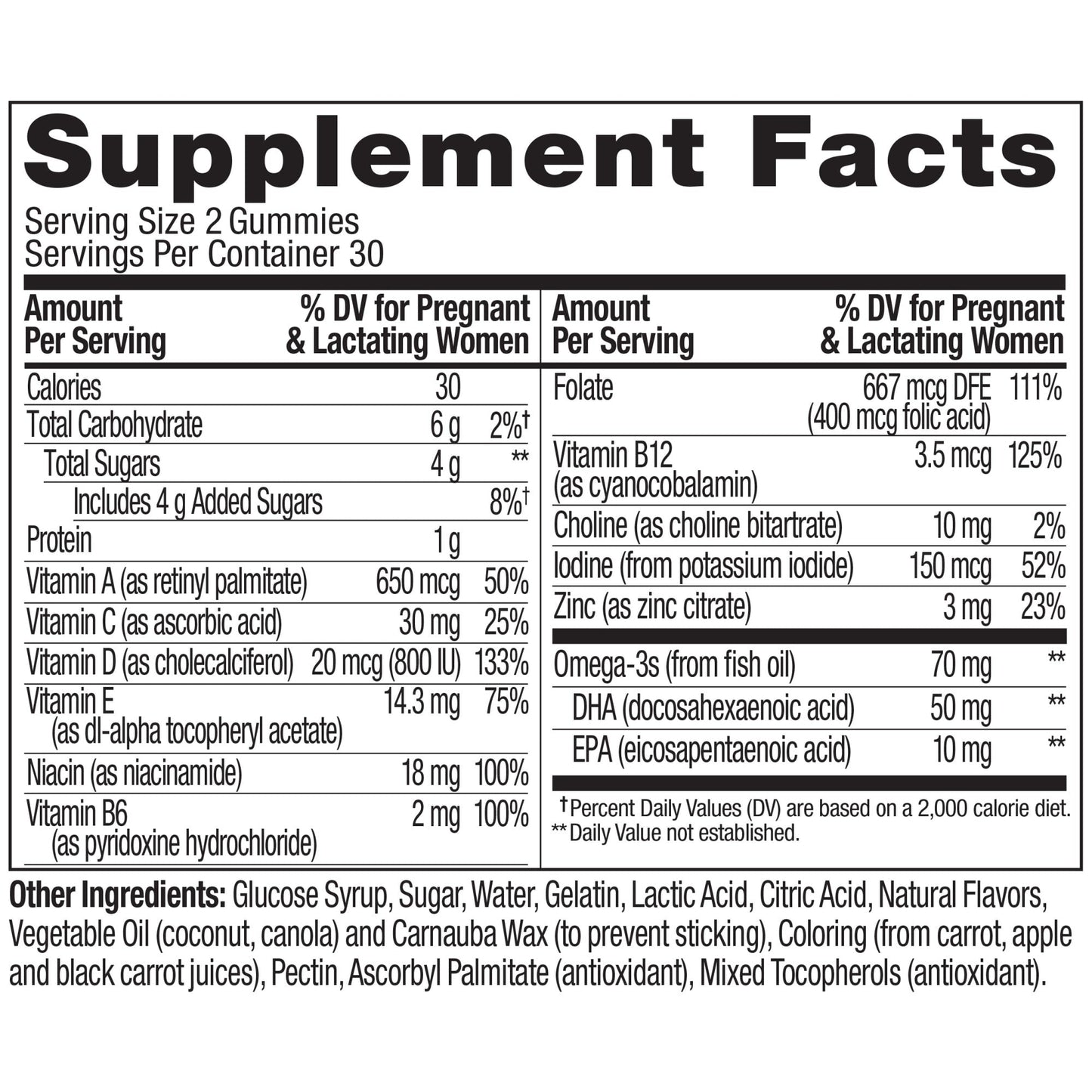 The Essential Prenatal Multi